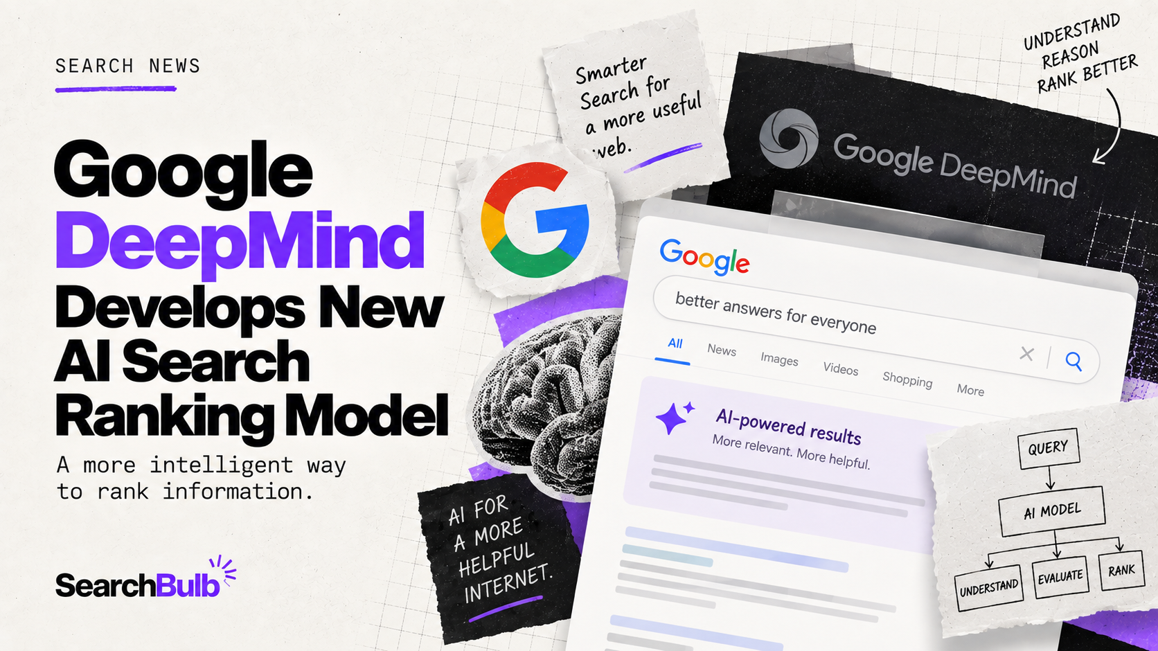 Google DeepMind Develops New AI Search Ranking Model