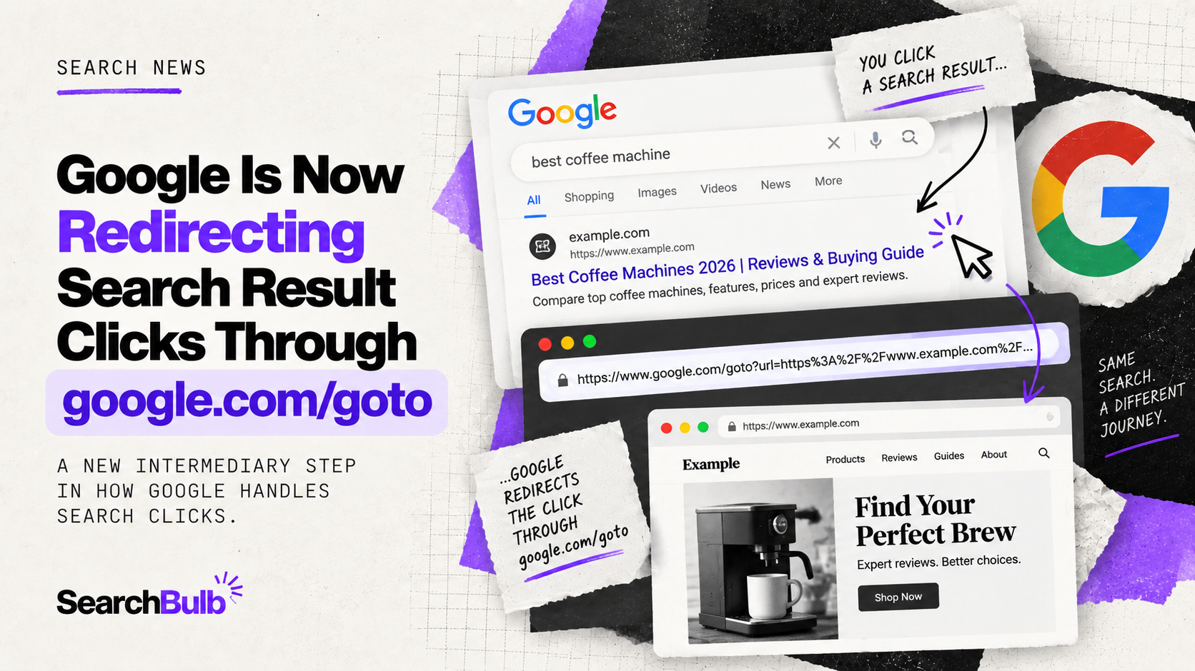 Google Is Now Redirecting Search Result Clicks Through google.com/goto