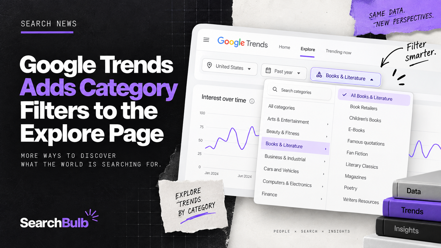 Google Trends Adds Category Filters to the Explore Page